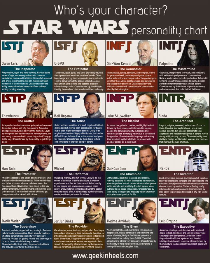 starwars