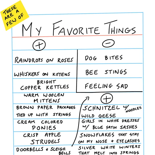My Favorite Things, hand-lettered by Travis