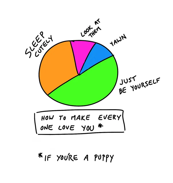 How to Make Everyone Love You (If You’re a Puppy), hand-lettered by Travis