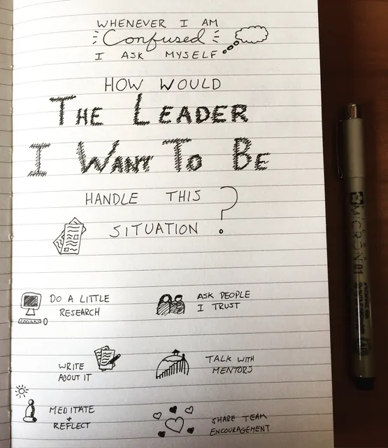 How Would the Leader I Want to Be Handle This Situation?, hand-lettered by Travis