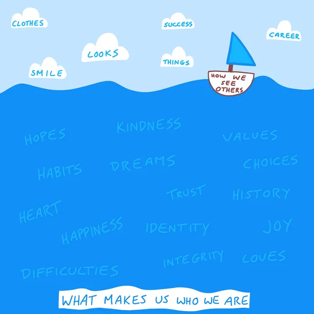 What Makes Us Who We Are, hand-lettered by Travis